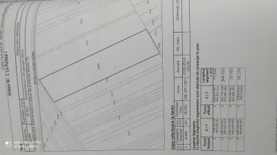Vând teren extravilan E 85, lângă hanul lui Țintă - imagine 2